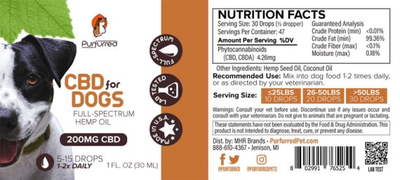 CBD for Dogs Label